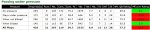 Geno Smith Under Pressure.jpg Geno Smith Under Pressure.jpg