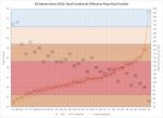 Fumble-Chart-2.jpg