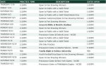 TC Schedule.jpg