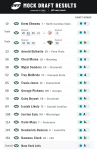 pff_mock_1.13.2022.png
