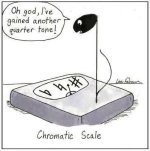 chromatic scale.jpeg
